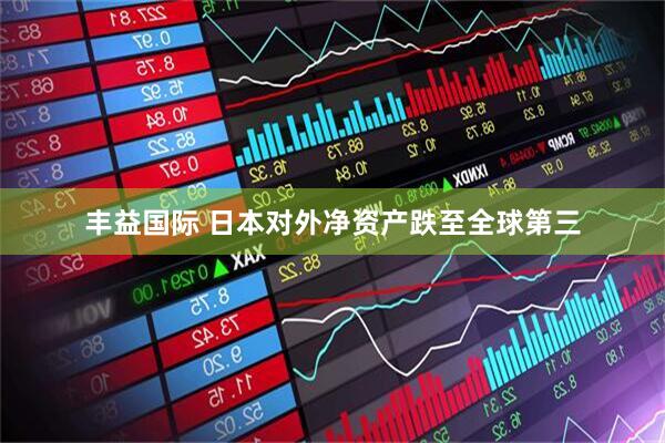 丰益国际 日本对外净资产跌至全球第三